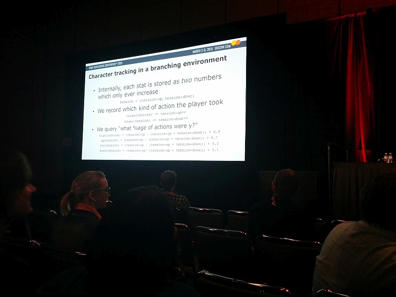 GDC 2015 Adventures In Text